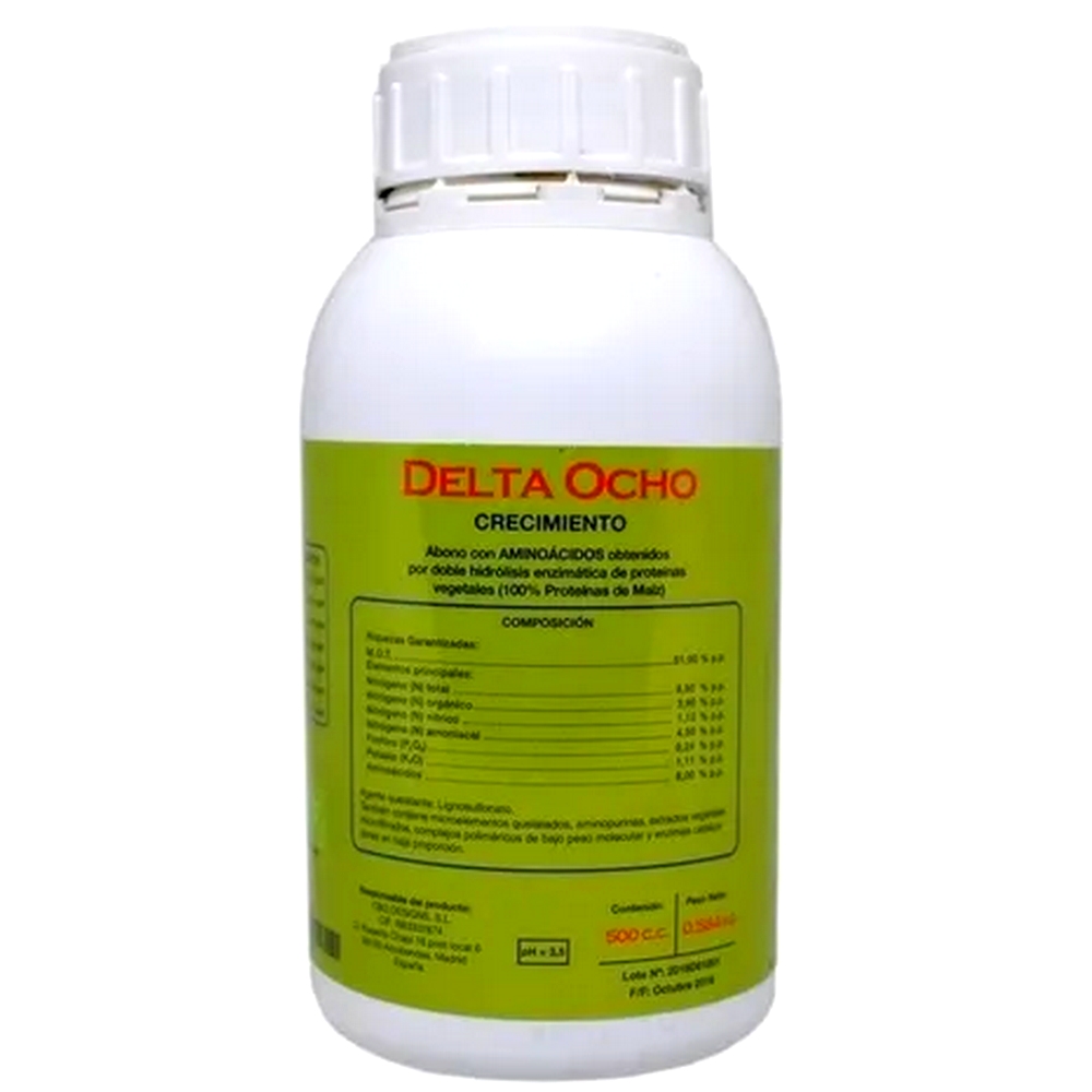 Delta Ocho – CannaBioGen